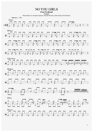 Franz Ferdinand No You Girls score for Drums