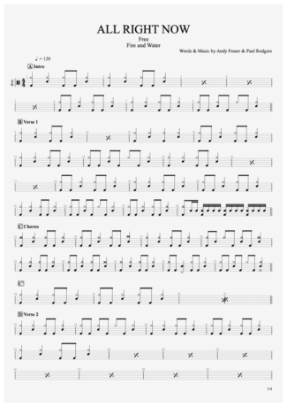 Free All Right Now score for Drums