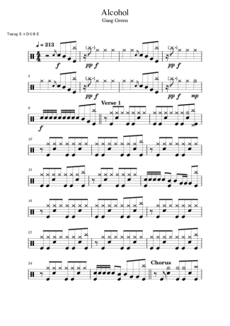 Gang Green Alcohol score for Drums