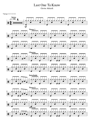 Gavin Adcock Last One To Know score for Drums