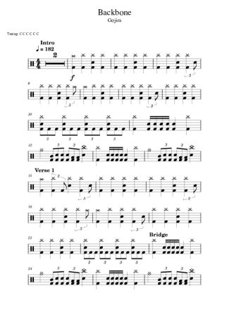 Gojira Backbone score for Drums