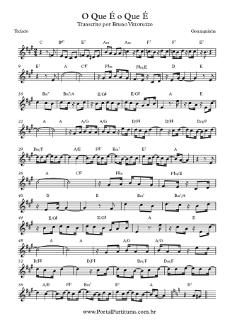 Gonzaguinha O Que é, o que é score for Keyboard