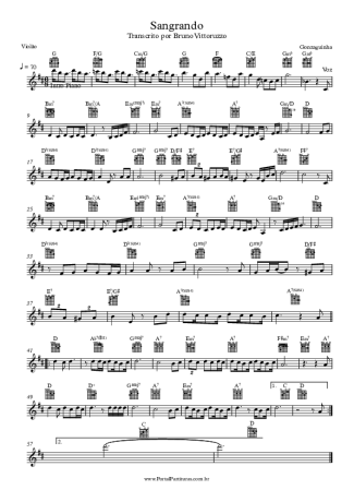 Gonzaguinha  score for Acoustic Guitar