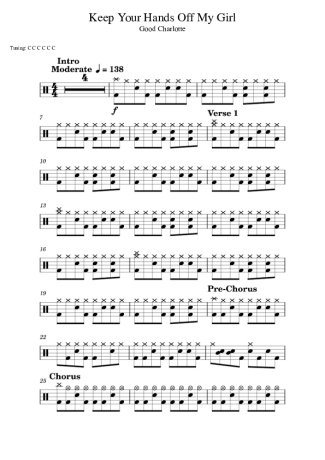 Good Charlotte Keep Your Hands Off My Girl score for Drums