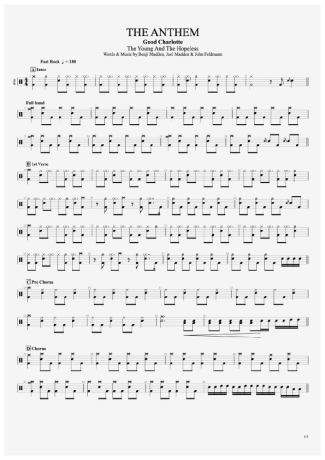 Good Charlotte The Anthem score for Drums