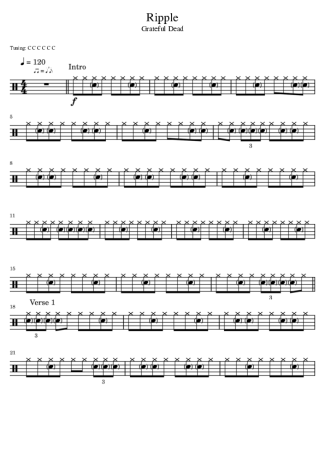 Grateful Dead Ripple score for Drums
