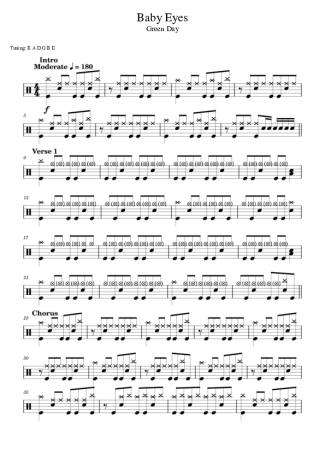 Green Day Baby Eyes score for Drums