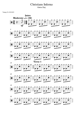 Green Day Christian´s Inferno score for Drums