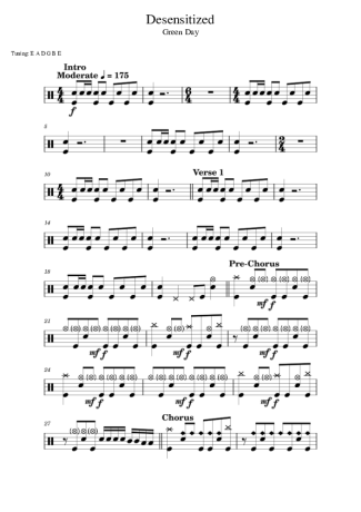 Green Day Desensitized score for Drums