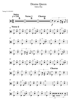 Green Day Drama Queen score for Drums