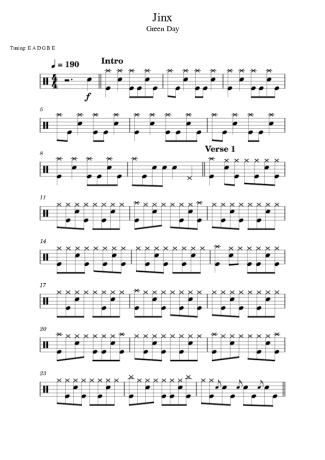 Green Day Jinx score for Drums