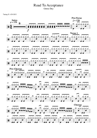 Green Day Road To Acceptance score for Drums