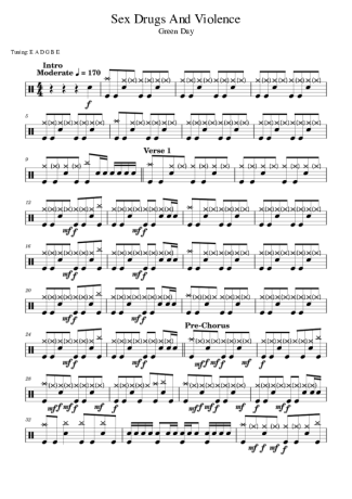 Green Day Sex Drugs And Violence score for Drums