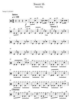 Green Day Sweet 16 score for Drums