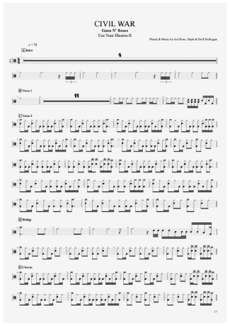 Guns N Roses Civil War score for Drums