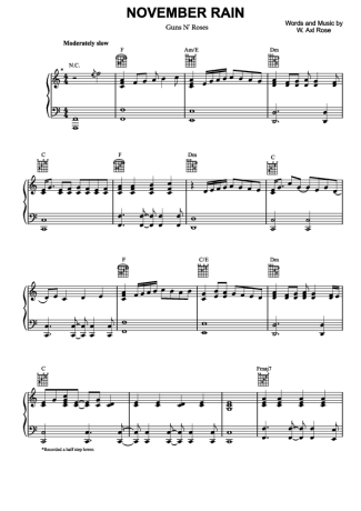 Guns N Roses November Rain (V2) score for Piano