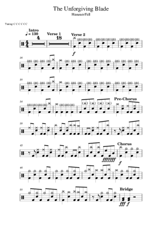 HammerFall The Unforgiving Blade score for Drums