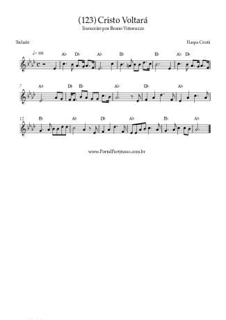 Harpa Cristã (123) Cristo Voltará score for Keyboard