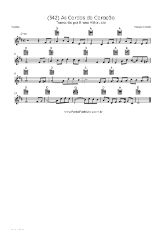 Harpa Cristã (342) As Cordas Do Coração score for Acoustic Guitar