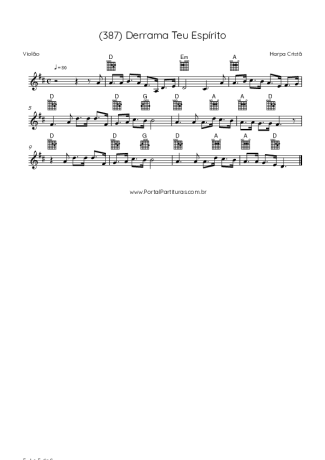 Harpa Cristã (387) Derrama Teu Espírito score for Acoustic Guitar