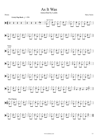 Harry Styles As It Was score for Drums
