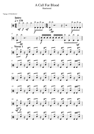 Hatebreed A Call For Blood score for Drums