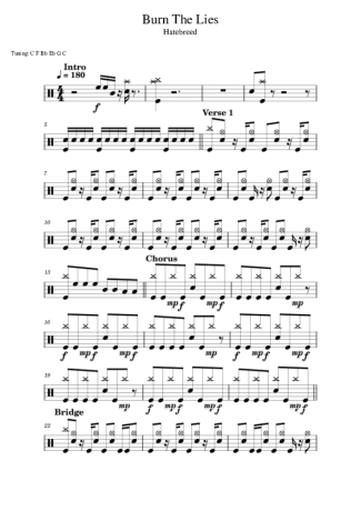Hatebreed Burn The Lies score for Drums