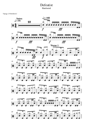 Hatebreed Defeatist score for Drums