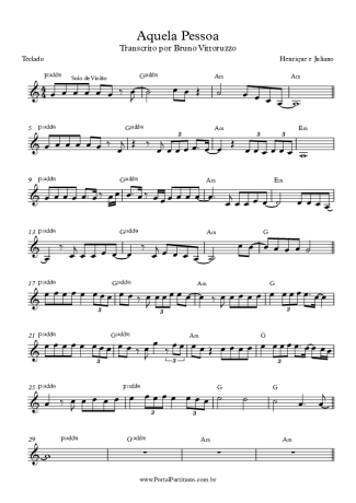 Henrique e Juliano Aquela Pessoa score for Keyboard