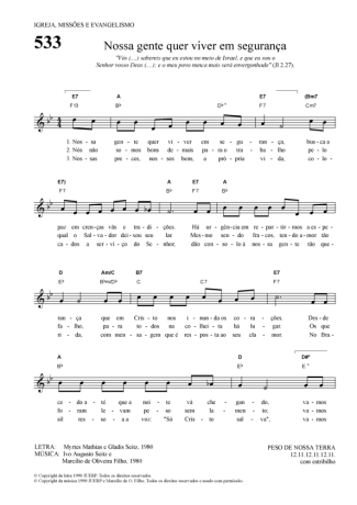 Hinário Para o Culto Cristão Nossa Gente Quer Viver Em Segurança score for Keyboard