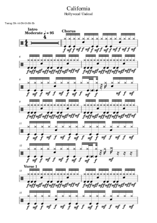 Hollywood Undead California score for Drums