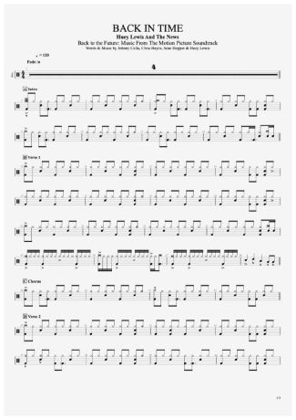 Huey Lewis and the News Back In Time score for Drums