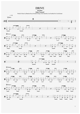 Incubus Drive score for Drums