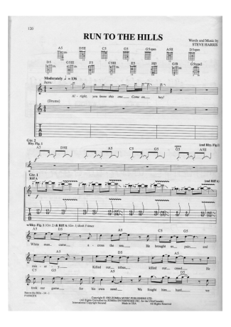 Iron Maiden Run To The Hills score for Guitar
