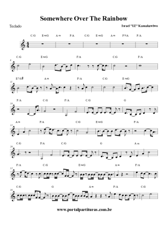 Israel Kamakawiwo´ole Somewhere Over The Rainbow score for Keyboard