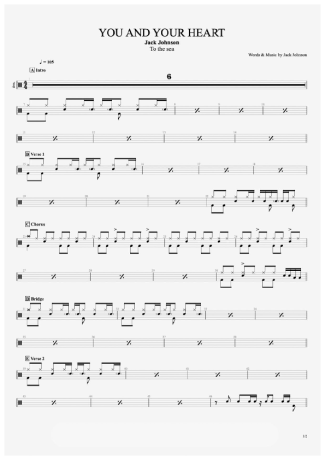 Jack Johnson You And Your Heart score for Drums