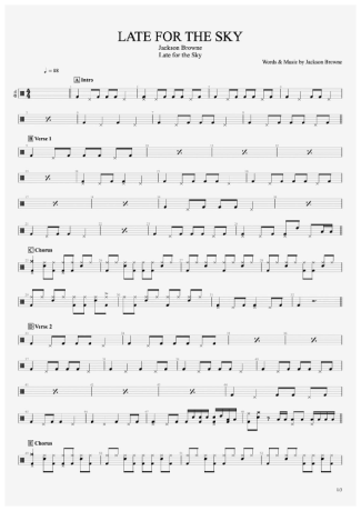 Jackson Browne Late For The Sky score for Drums