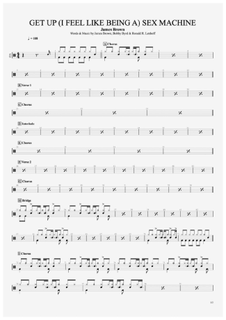James Brown Get Up (I Feel Like Being A) Sex Machine score for Drums