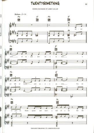 Jamie Cullum Twentysomething score for Piano