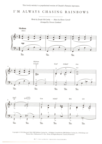 Jazz Standard Im Always Chasing Rainbows score for Piano