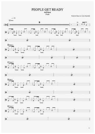 Jeff Beck People Get Ready score for Drums