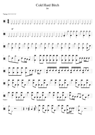 Jet Cold Hard Bitch score for Drums