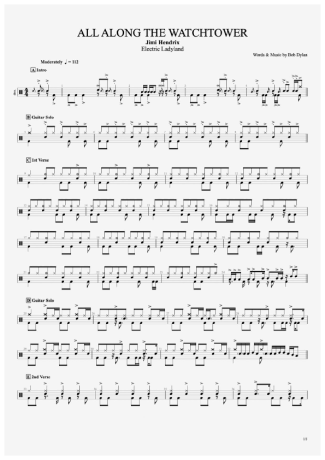 Jimi Hendrix All Along The Watchtower score for Drums