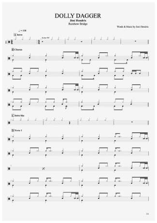 Jimi Hendrix Dolly Dagger score for Drums