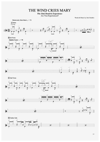 Jimi Hendrix The Wind Cries Mary score for Drums