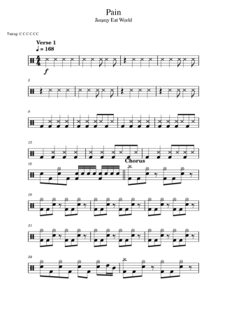 Jimmy Eat World Pain score for Drums