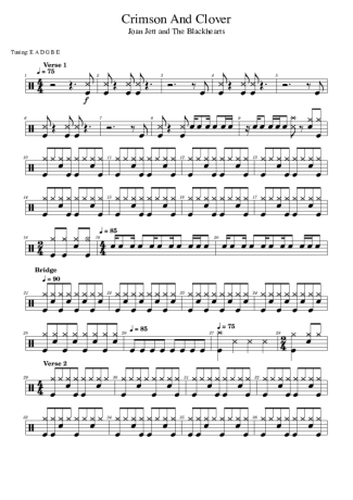 Joan Jett and The Blackhearts Crimson And Clover score for Drums