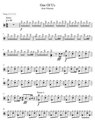 Joan Osborne One Of Us score for Drums
