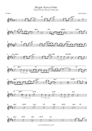 João Gilberto Brigas Nunca Mais score for Keyboard