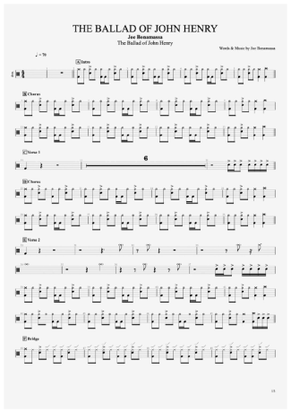 Joe Bonamassa The Ballad Of John Henry score for Drums